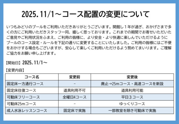 決定版コース設定変更2025.11~のサムネイル